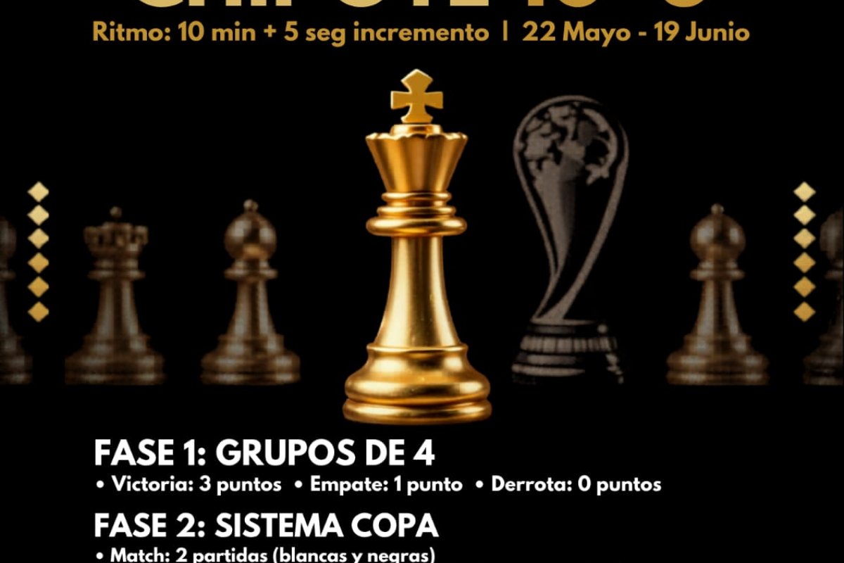 Imagen de Mundialito de Ajedrez Chipote 10+5